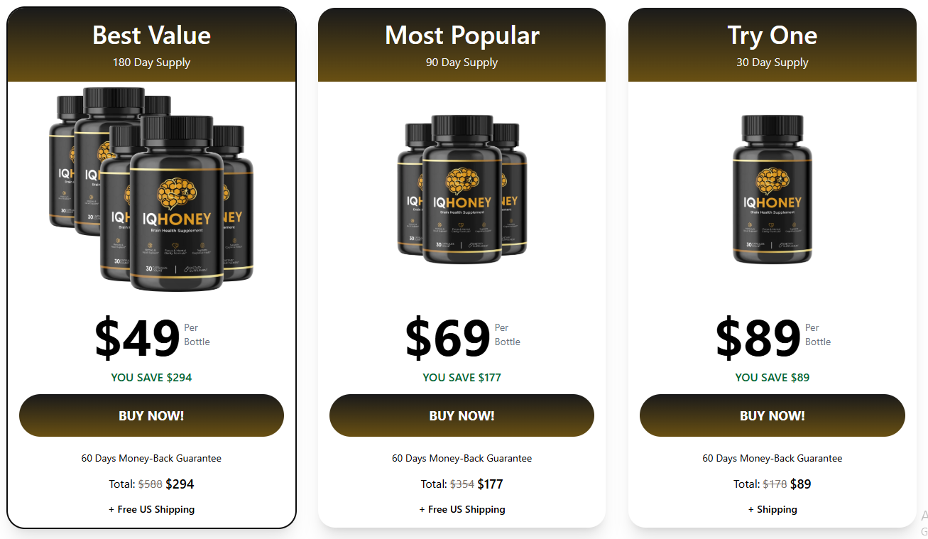 IQHoney pricing table